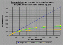 graph_chance.gif